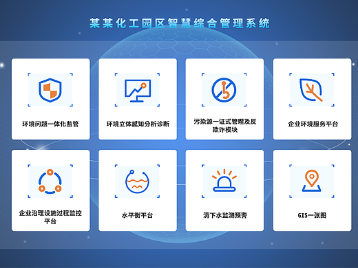 某某化工院区智慧管理后台