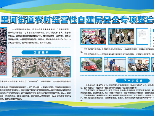 农村街道自建房展板