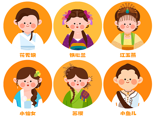 小鱼儿与花无缺