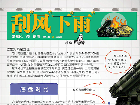 军事科普——“刮风下雨"（个人主页-ZNjQ3NTIxODQ=） - 商业插画 - 站酷设计师mbjeep原创素材 - 站酷ZCOOL