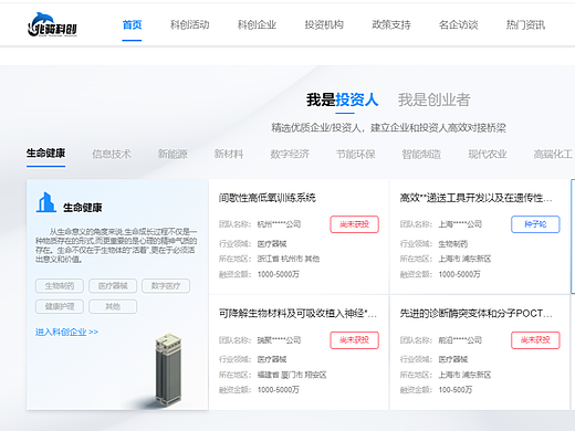 兆骑科创：投融资对接服务平台，推动投资产业高质量发展（个人主页-ZMTQ5NDA1Ng==） - 其他 - 站酷设计师兆骑科创原创素材 - 站酷ZCOOL