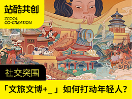 文章
