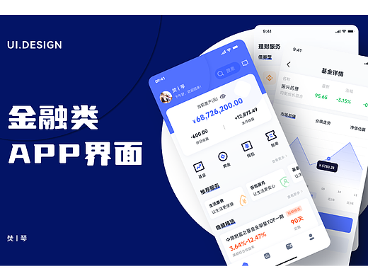 金融类