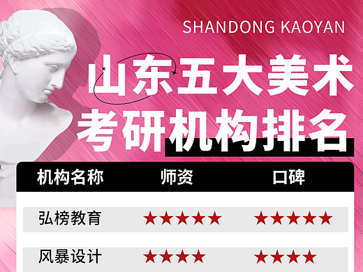 排行榜（個人主頁-ZNjc2MTU5OTI=） - 其他平面 - 站酷設計師哇塞你好啊原創(chuàng)素材 - 站酷ZCOOL