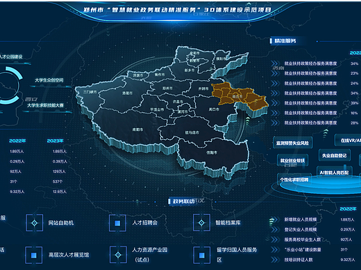 河南省郑州市就业服务政府类可视化大屏