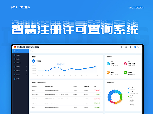 智慧注册许可SAAS
