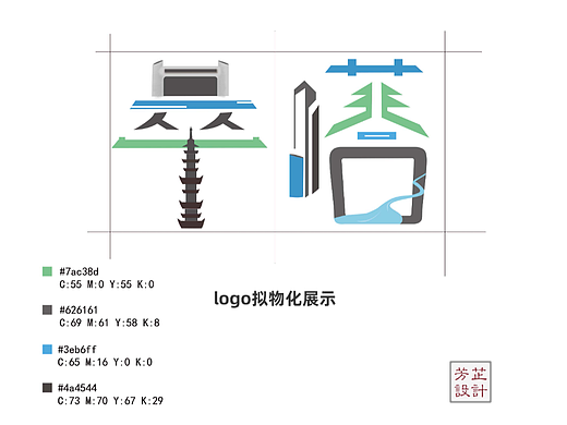 logo设计--科技结合生态，展现最美社区
