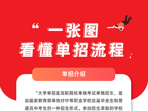 教育海报