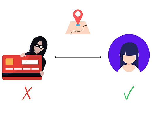 你学废了吗？这几招提升网站的用户体验&界面