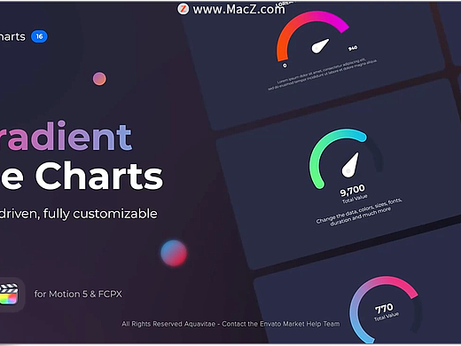 FCPX插件:16组彩色渐变进度数据读取圆形饼图展示动画Gradient Pie Charts