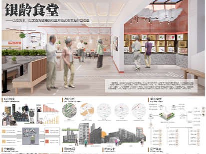 #2022青春答卷#银龄食堂