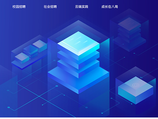 网页设计-中建八局校招官网