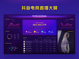 电商类数据大屏