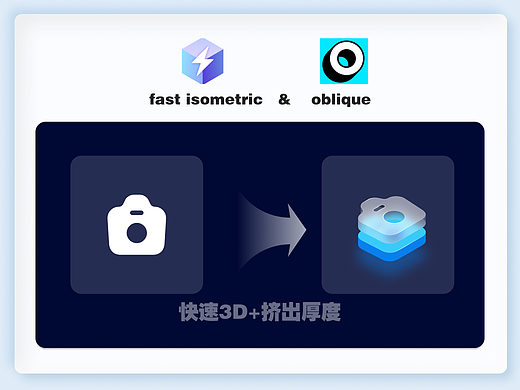 figma插件之fast isometric & oblique