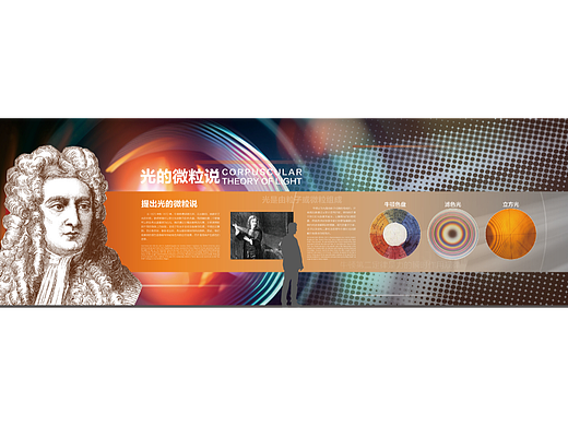 展厅立面设计