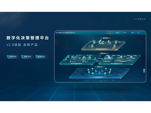 B端系统设计—门户