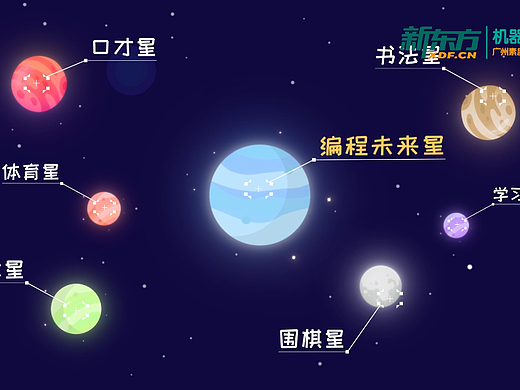 素质星球系列MG动画01