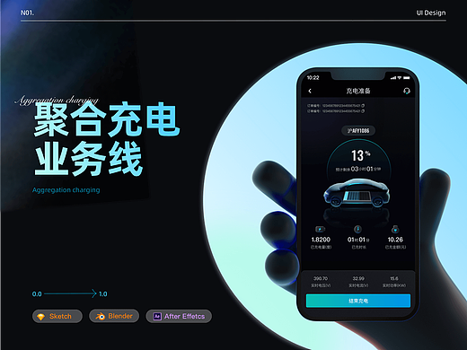 聚合充电桩业务线
