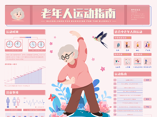 《老年人健康生活指南信息图设计》