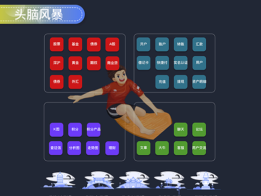 WE银行app