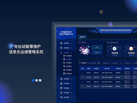 后台管理系统