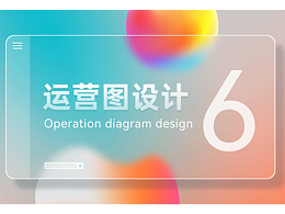 运营图设计