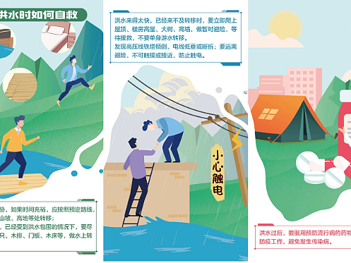 灾害来了怎么办--自救知识手册系列