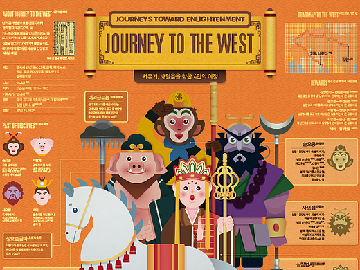 2023_10_西游记_Journey to the West【信息图表】