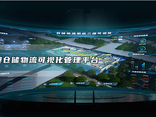 仓储可视化（个人主页-ZNjgzNTg2ODg=） - 软件界面 - 站酷设计师Z00270479原创素材 - 站酷ZCOOL