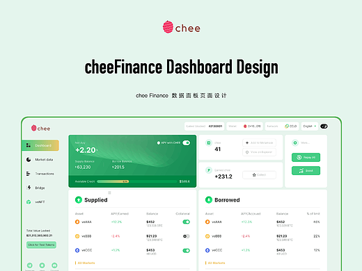 cheeFInance区块链数字货币交易平台数据面板Dashboard
