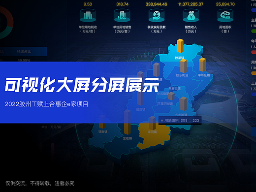 B端外包-可视化大屏胶州项目