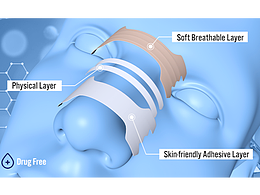 通鼻贴C4D/PR动画视频