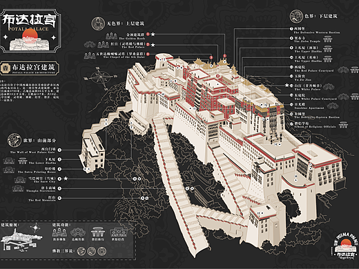 《布达拉宫巡回记》信息可视化设计/白金创意获奖作品