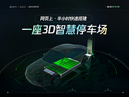 数据可视化