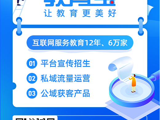 2022海报及详情页