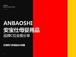 产品调研版面