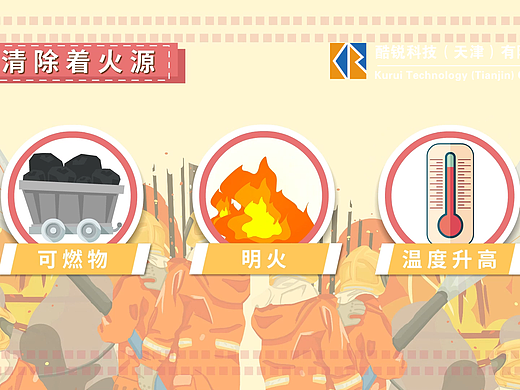 消防安全培训mg动画如何制作呢
