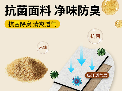 高足弓鞋垫主图+详情页