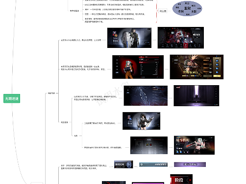 无期迷途美术框架分析练习