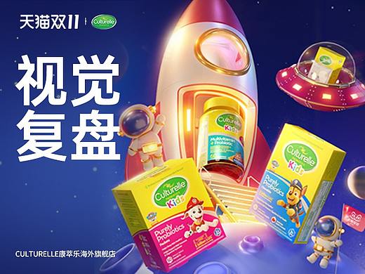 康萃乐·双11视觉分享