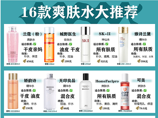 小红书排版