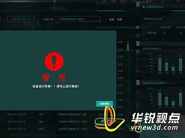 GIS地质勘探信息数据可视化系统-深圳华锐视点