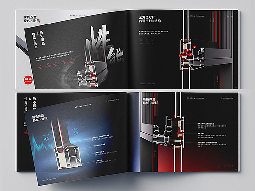 家居门窗产品画册3