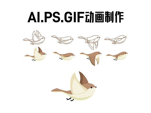 GIF动画练习