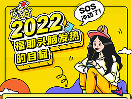 2022的年终总结