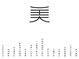 會意體｜GDC 2021