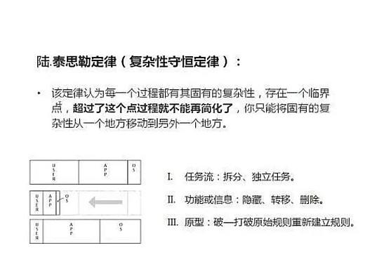 交互设计基础定律-泰斯勒定律｜北京蓝蓝UI设计公司