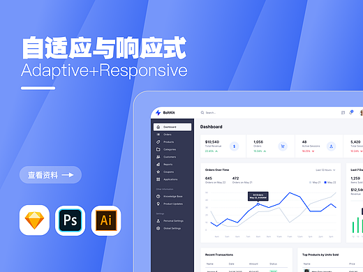 响应式设计与自适应设计
