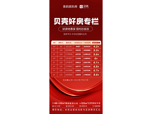 贝壳特价房海报