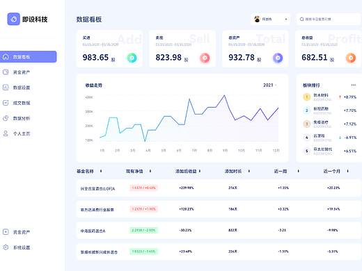 B端后台管理系统用组件快速搭建金融后台
